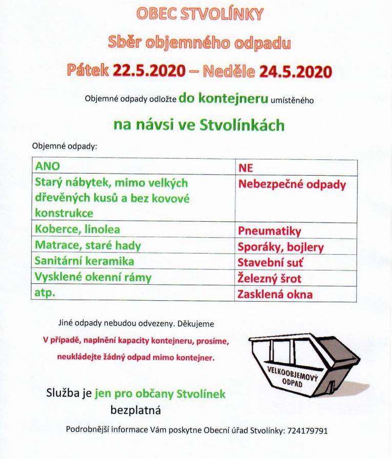Stv_obj_odp_22052020